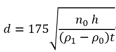 particle diameter